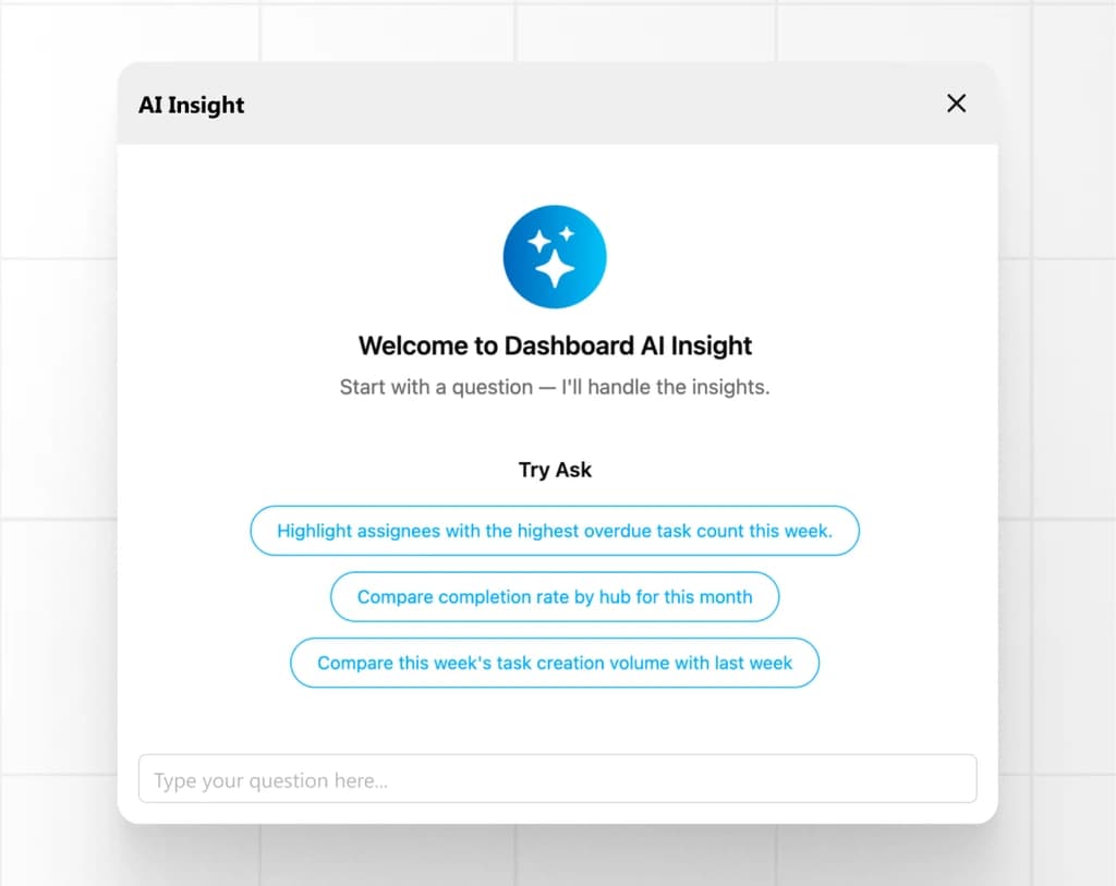 Analisis Tren via AI Insight