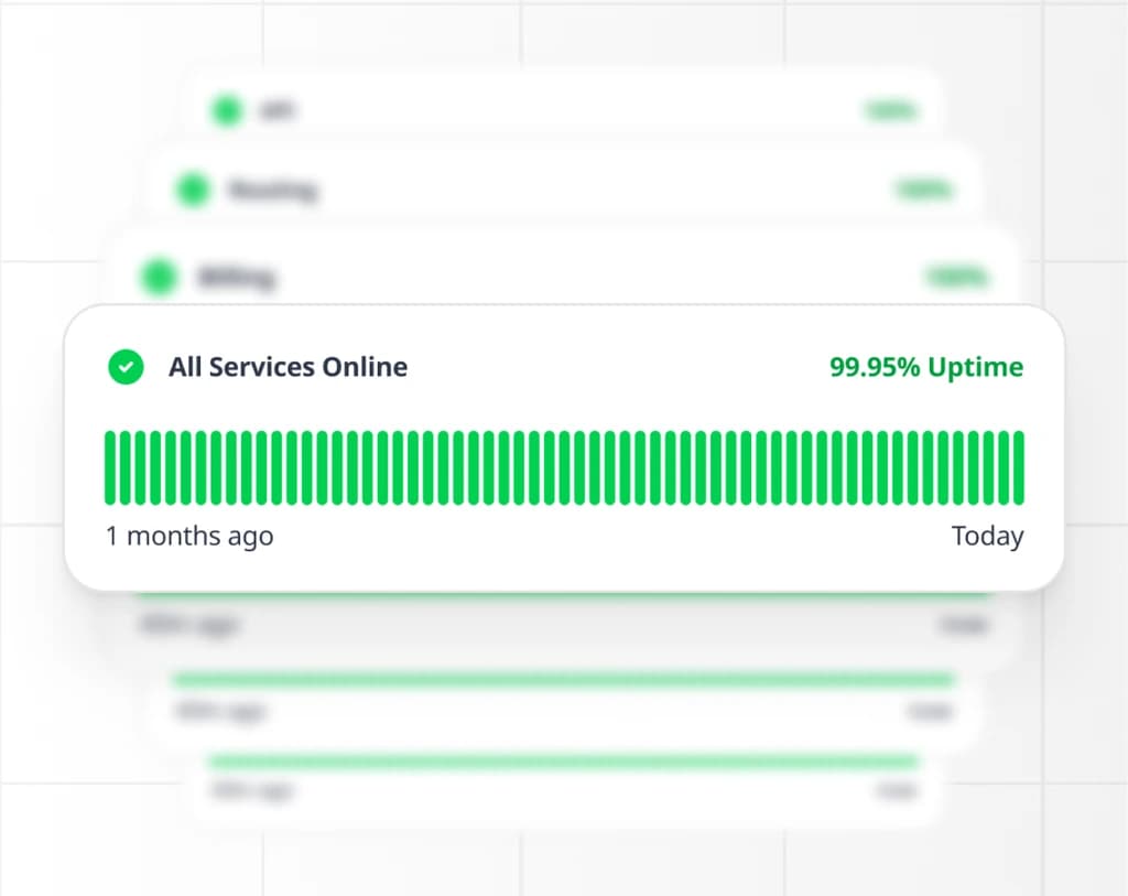Jaminan Uptime 99,95%