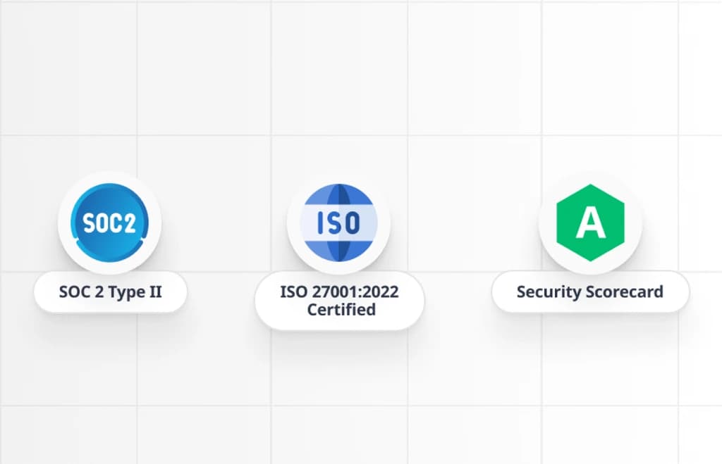 Lencana sertifikasi keamanan: SOC 2 Tipe 2, Bersertifikat ISO 27001:2022, Security Scorecard