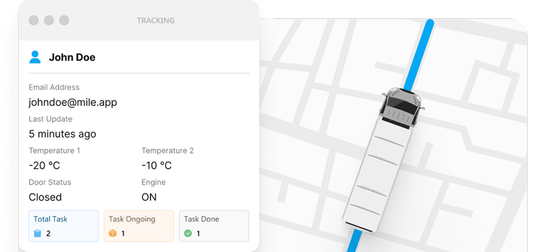 Monitor Every Movement, Instantly
