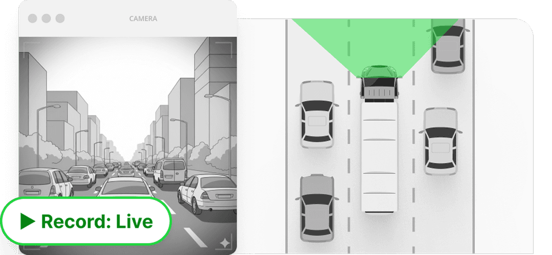 Access Live Video Streams, Anytime, Anywhere