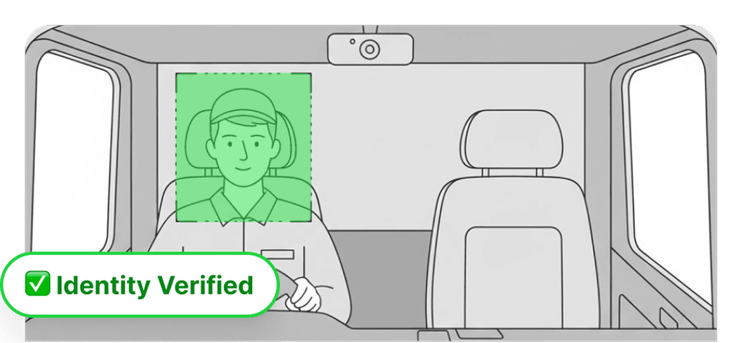 Ensure Authorized Drivers with Face Recognition