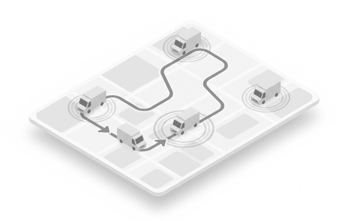 IOT Integration features overview