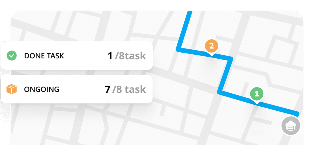 Capai Visibilitas Operasional Total