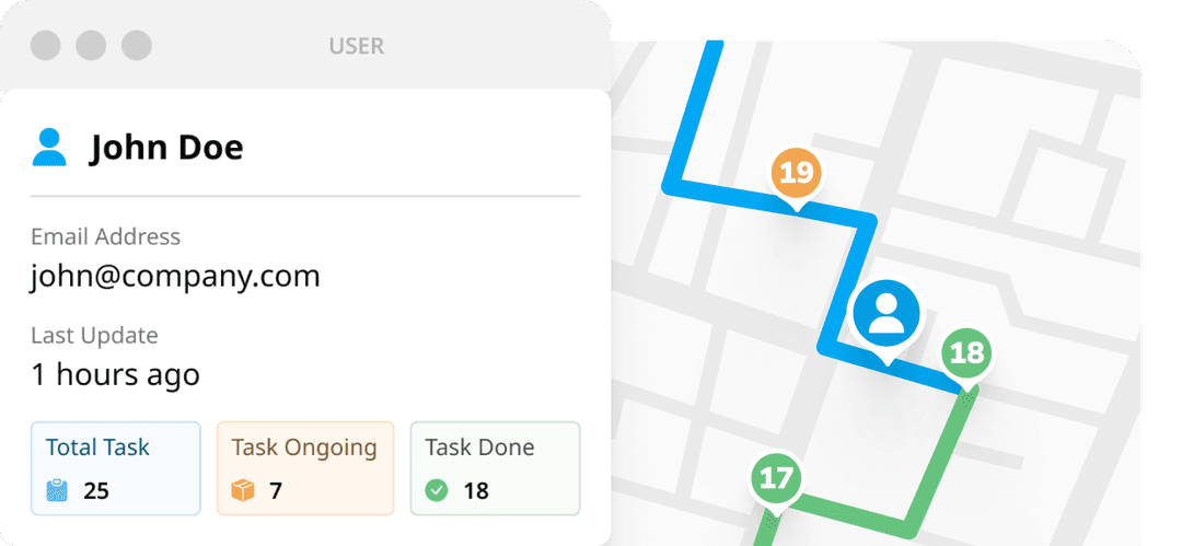 Lihat Riwayat Pengguna Detail