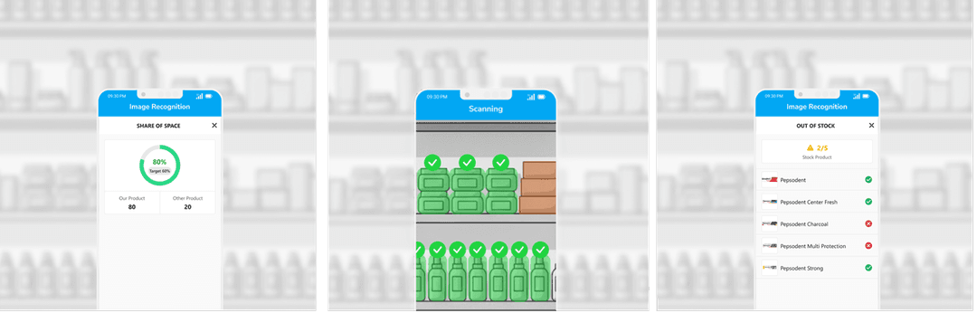 Win at the Shelf with AI