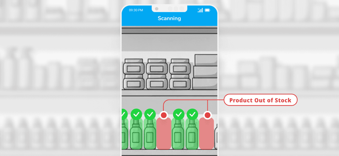 Deteksi Stok & OOS Otomatis