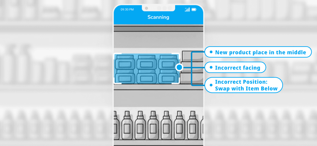 Verifikasi Planogram Bertenaga AI