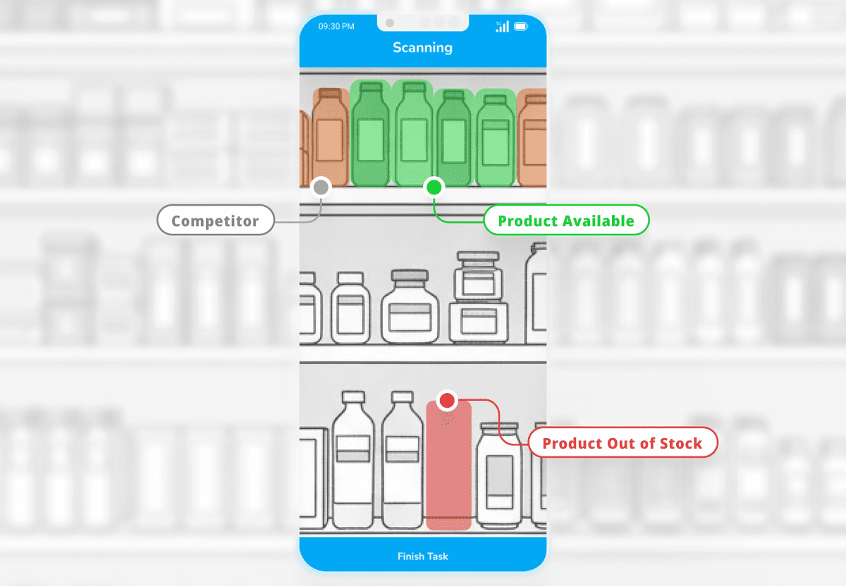 Gambaran fitur pengenalan gambar AI