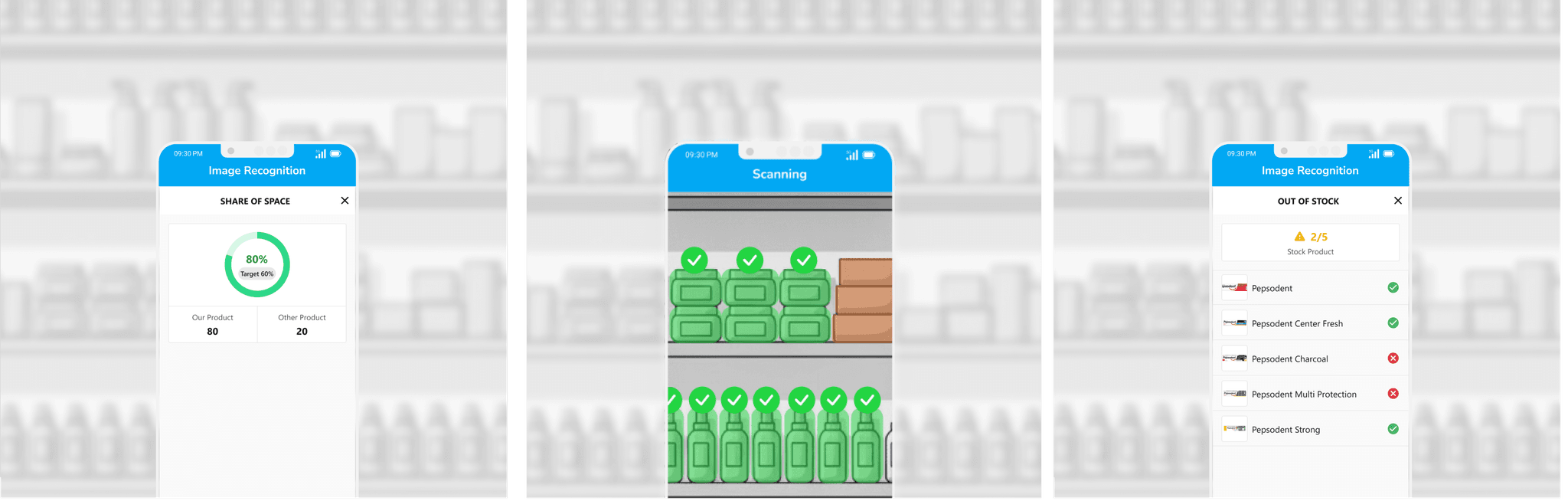 Antarmuka pengenalan gambar AI menunjukkan analisis rak