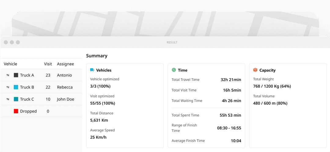 Ubah Wawasan menjadi Tindakan