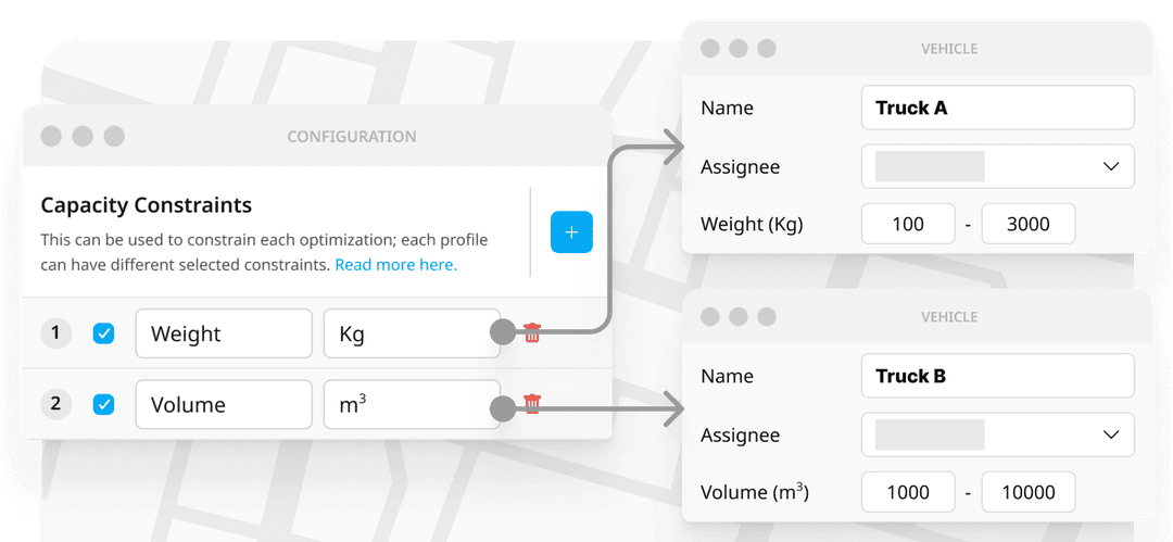 Pertimbangkan Setiap Variabel Dunia Nyata