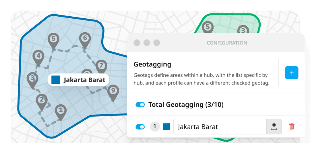 Pemetaan Teritori Strategis