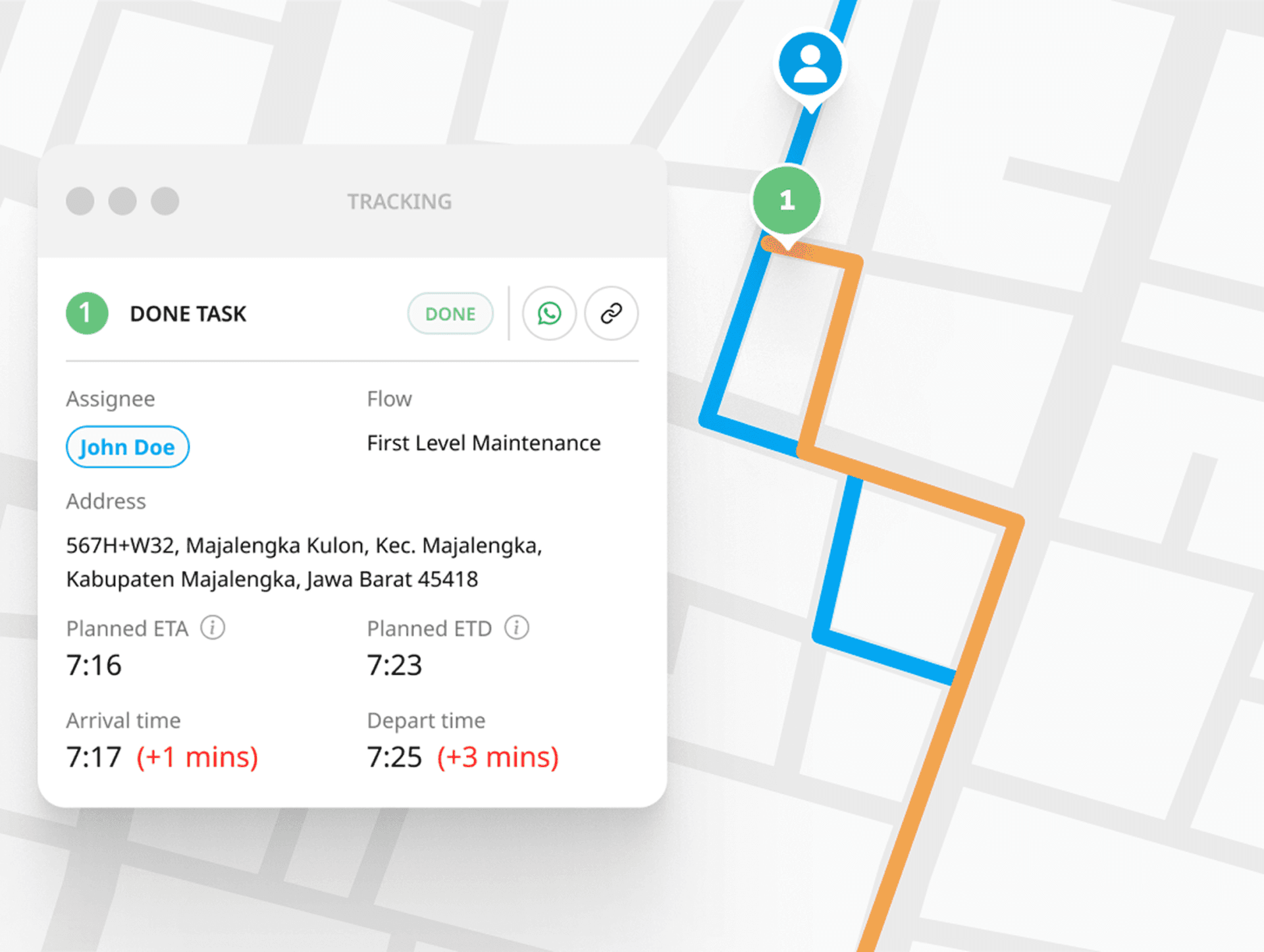 Task status and SLA tracking