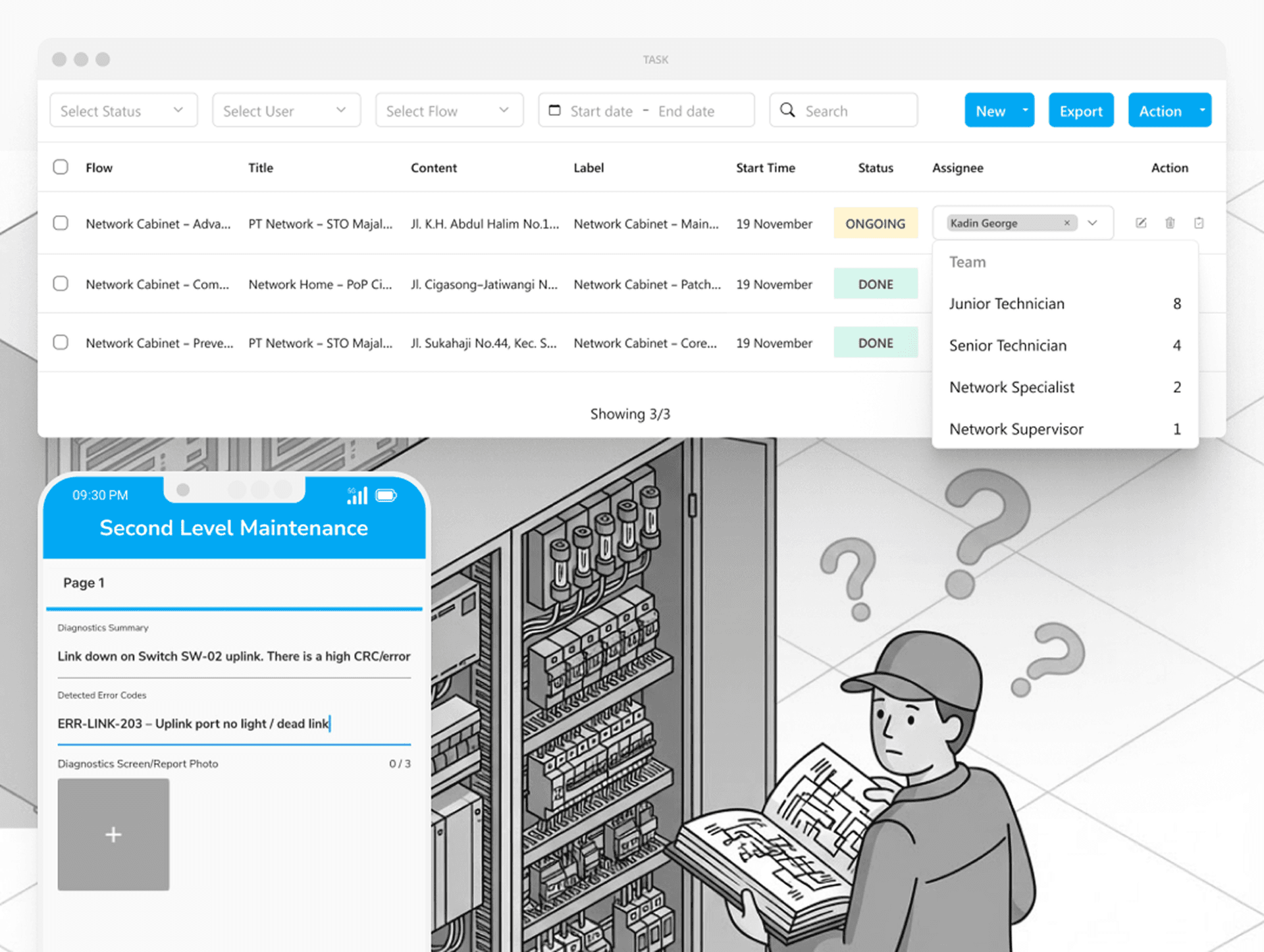Expert technician assignment