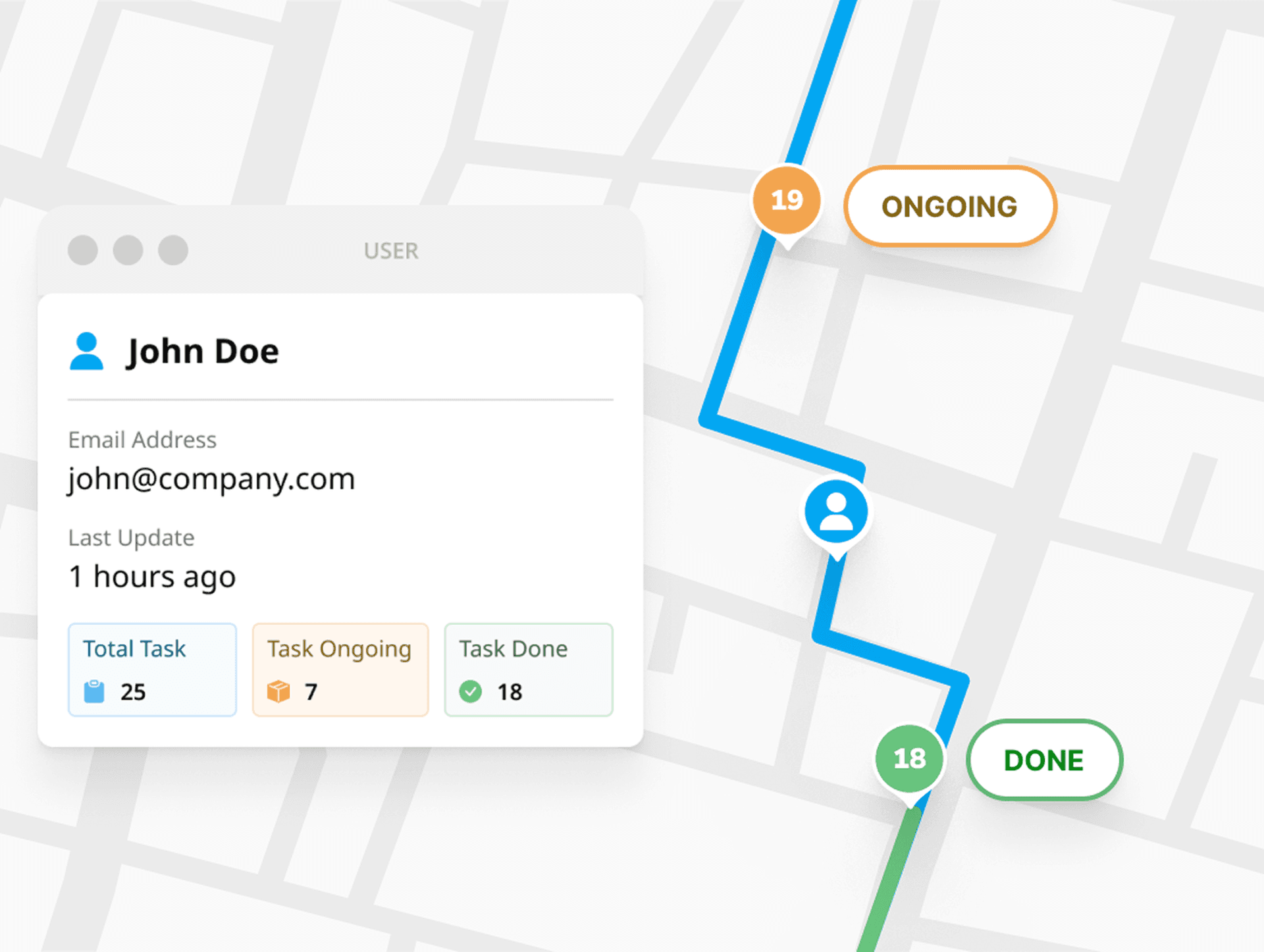 Route planning for daily canvassing