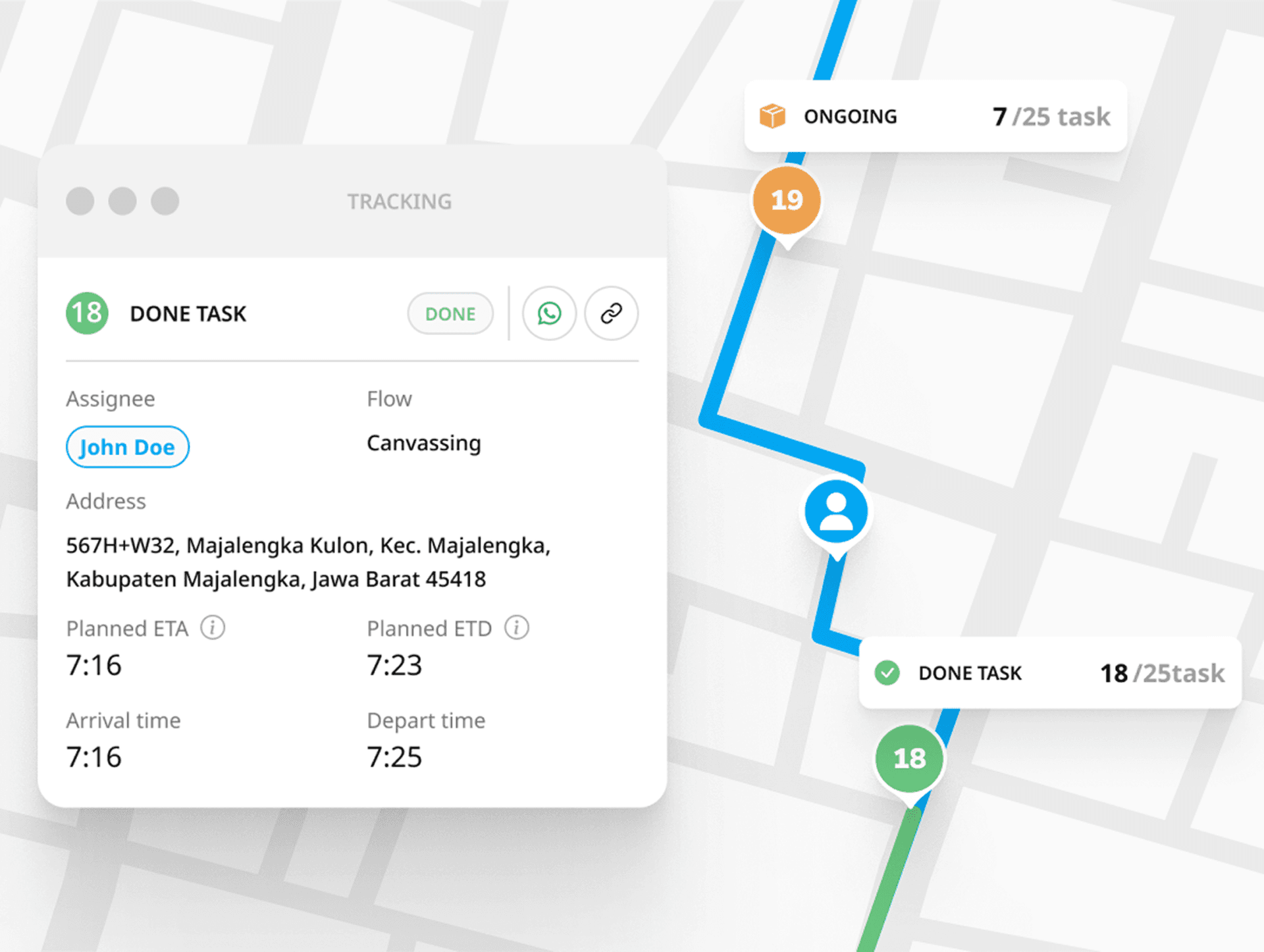 Outlet coverage and visit history tracking