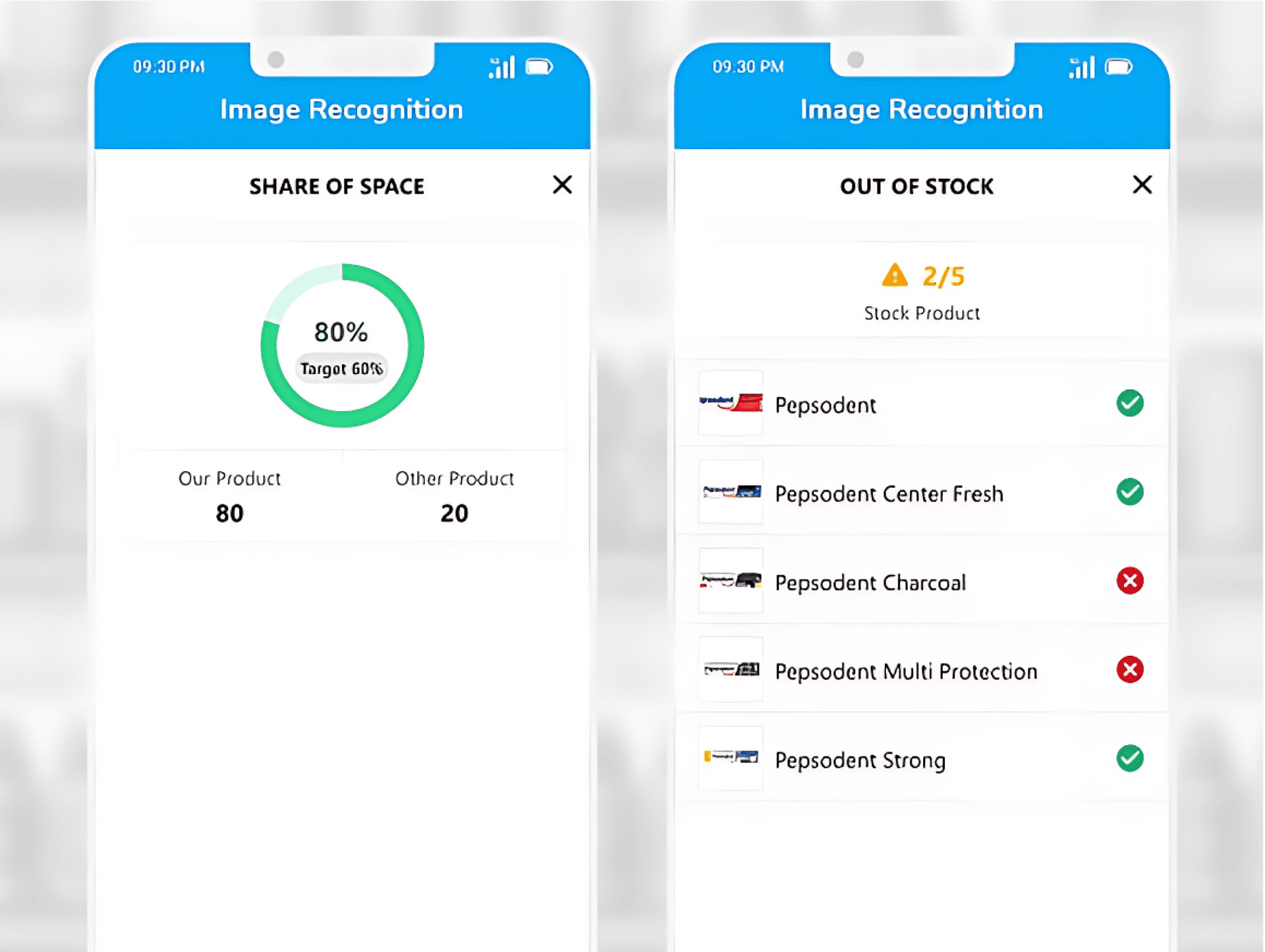 Merchandising quality tracking over time