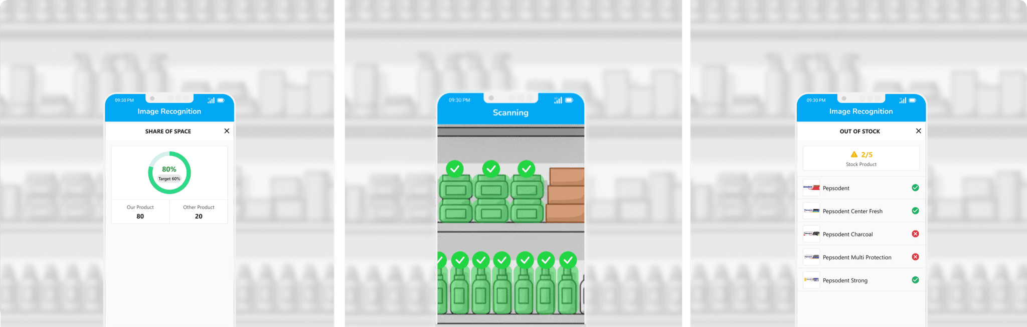 Antarmuka platform Retail Execution AI