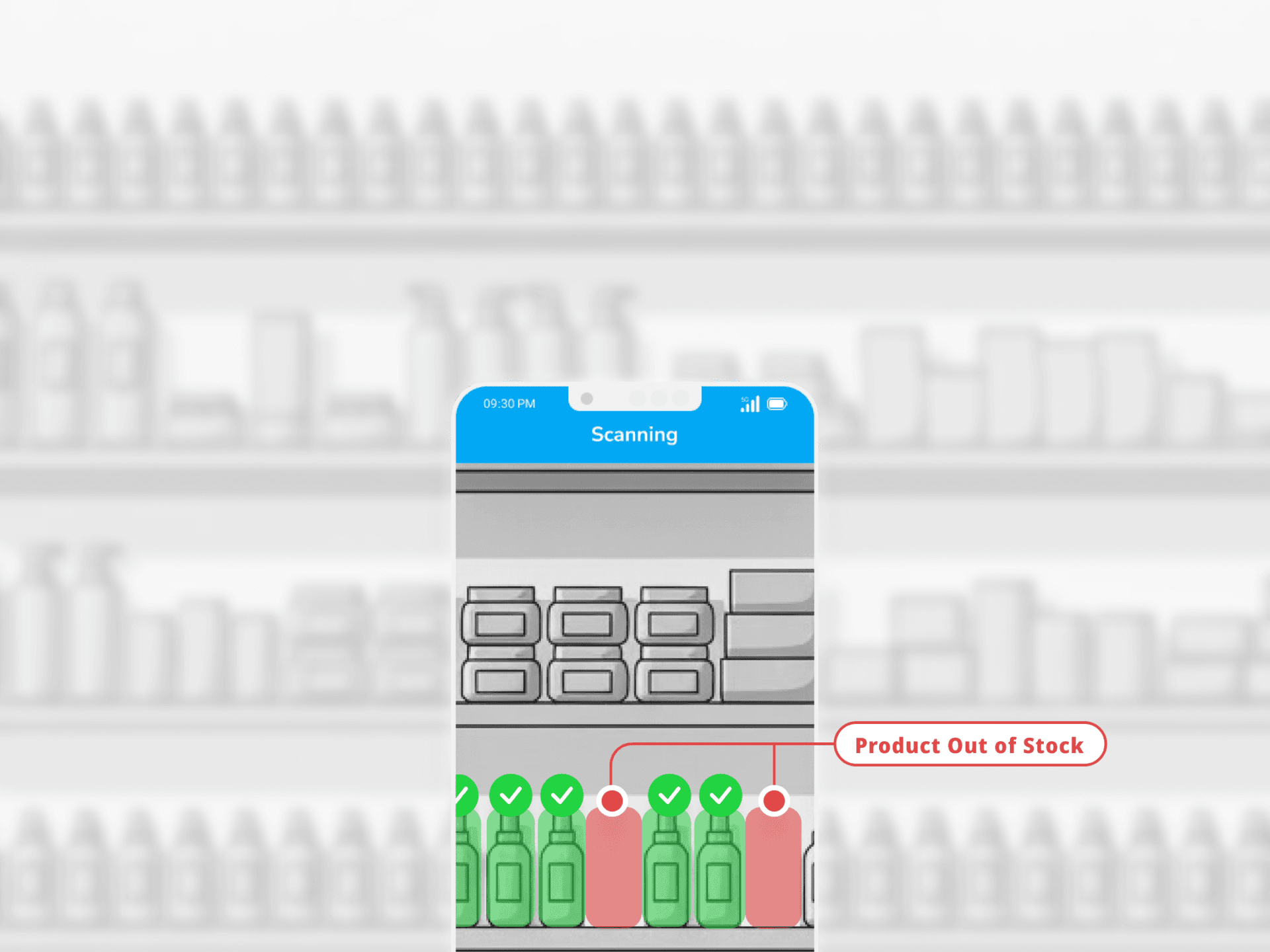 Dashboard pemantauan ketersediaan di rak