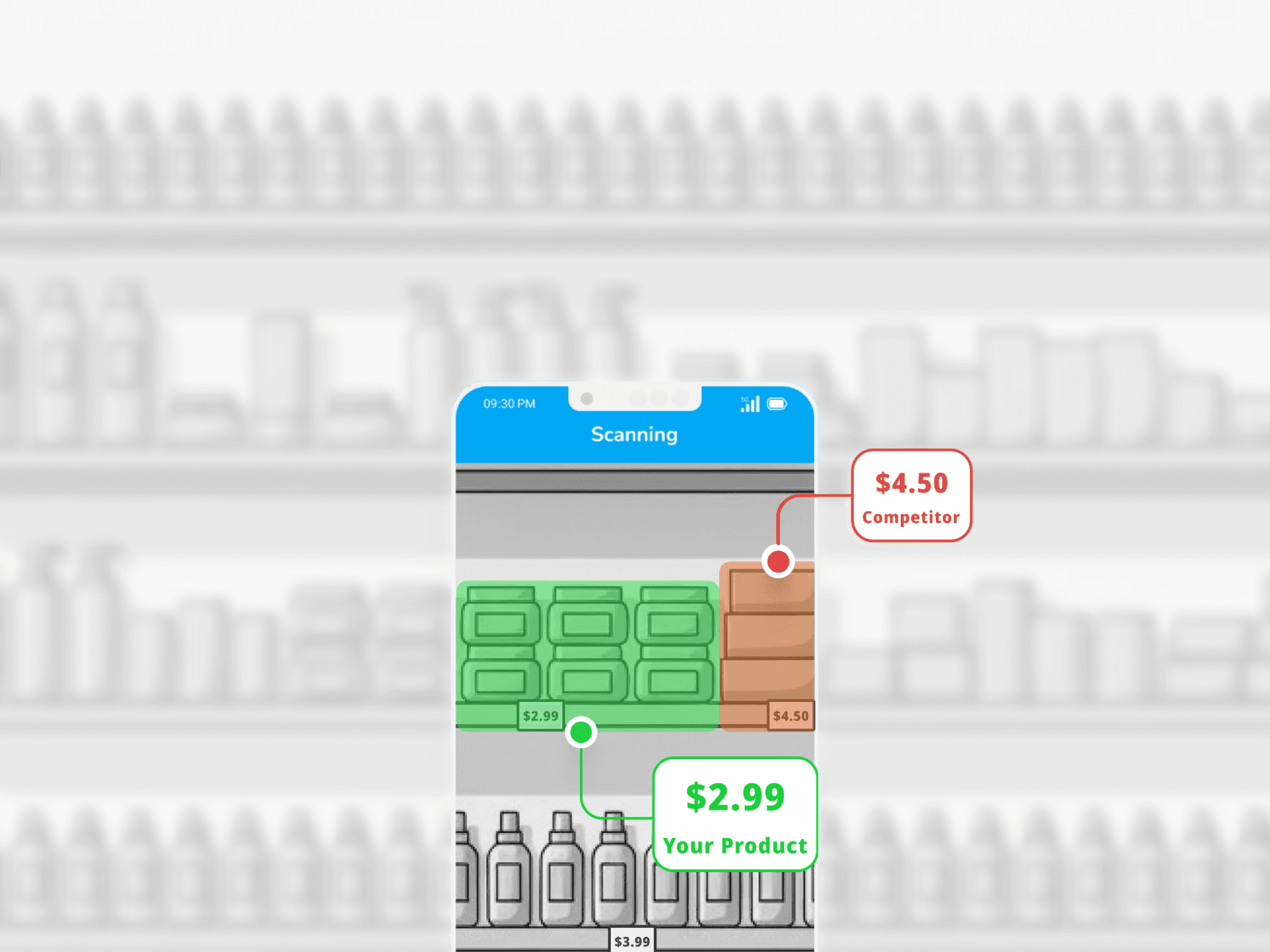 Intelijen dan analisis harga dinamis